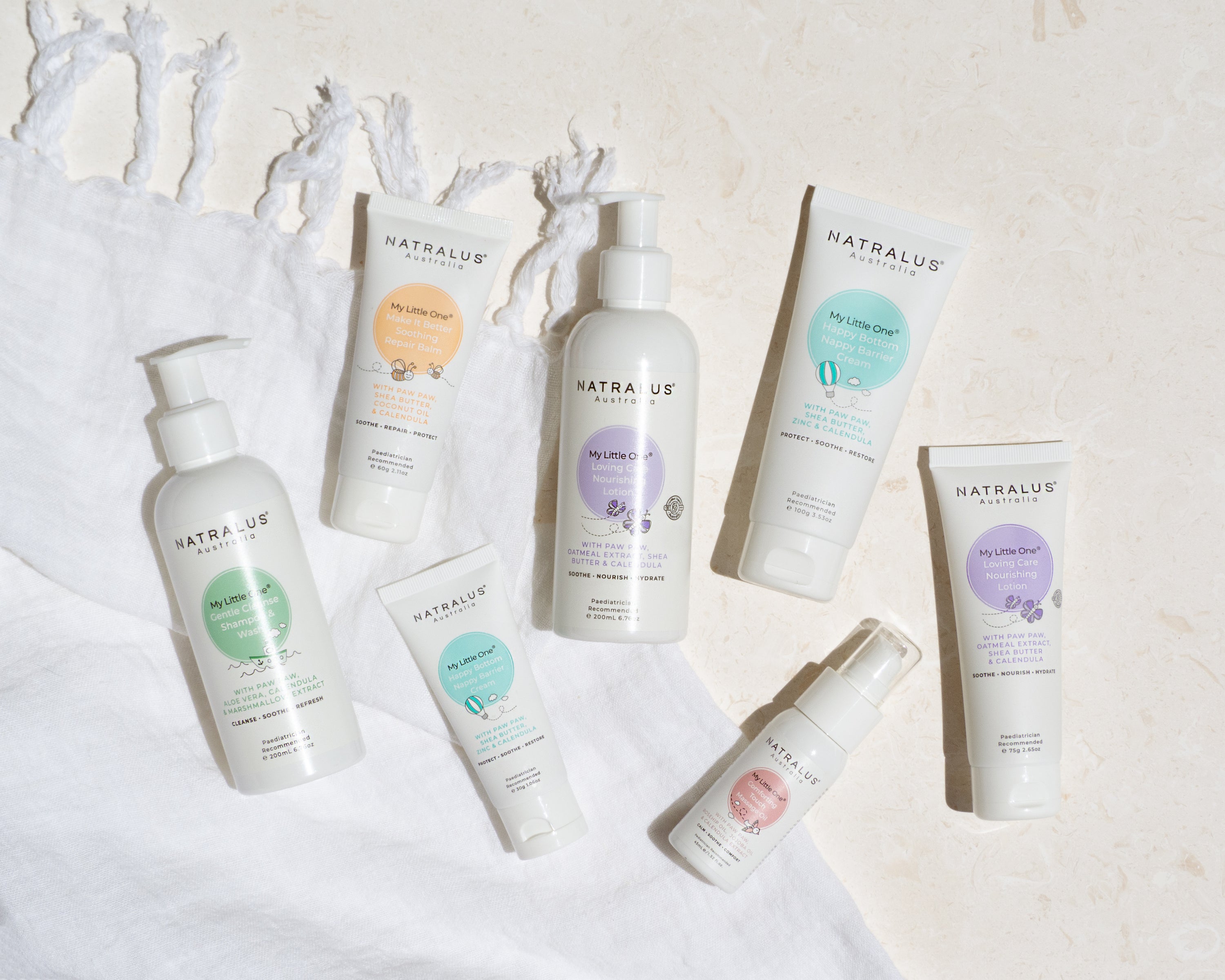 The ABC's Of Baby Skincare