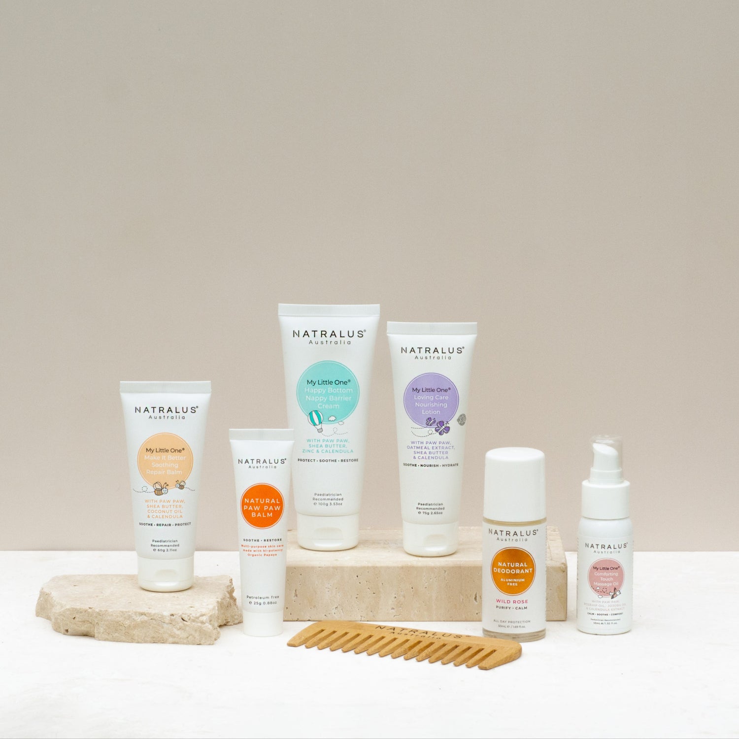 Natralus My Little One natural baby care range for gentle skin protection