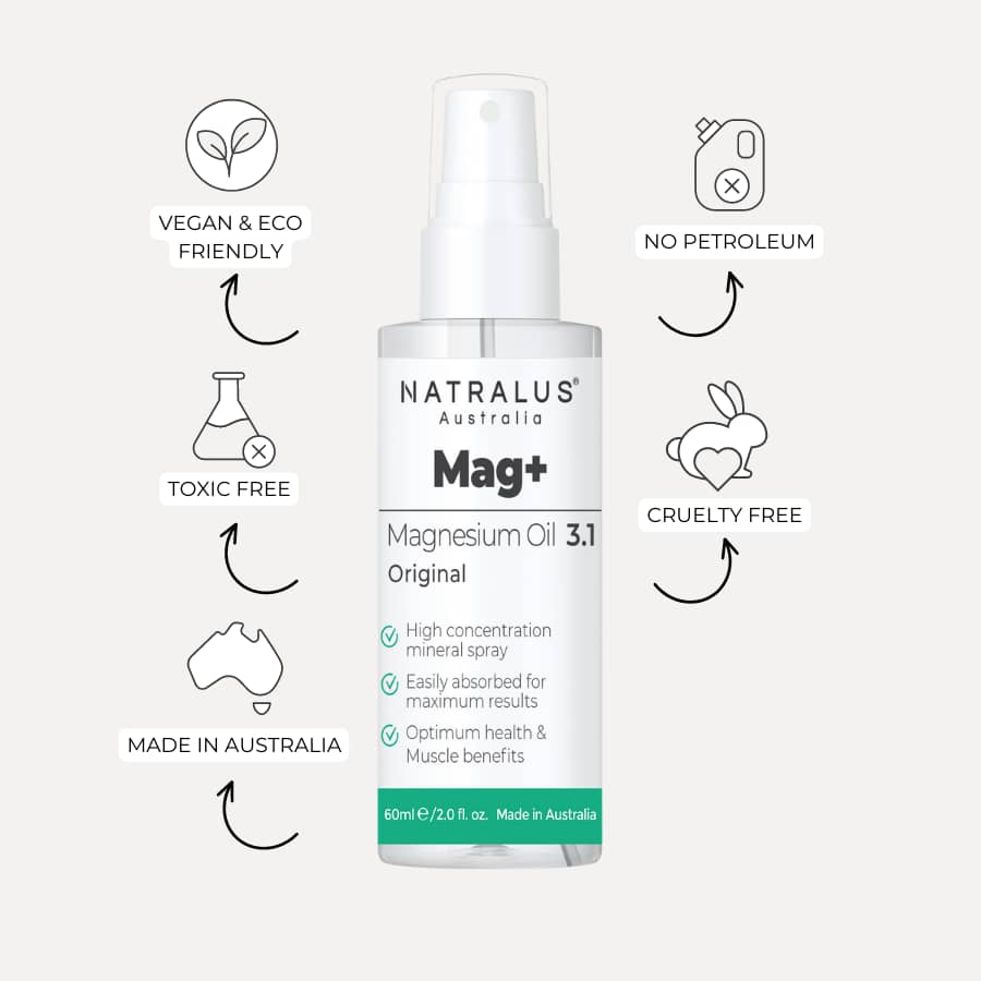 Magnesium Oil Spray - 3.1 Original