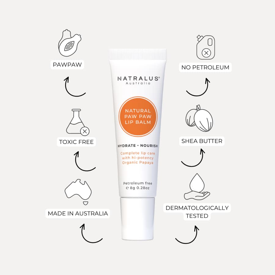 Natralus Natural Paw Paw Lip Balm