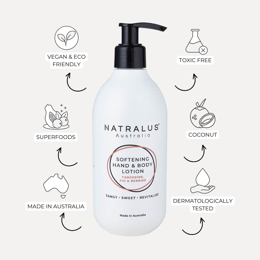 Softening Hand & Body Lotion - Tangerine , Fig & Berries