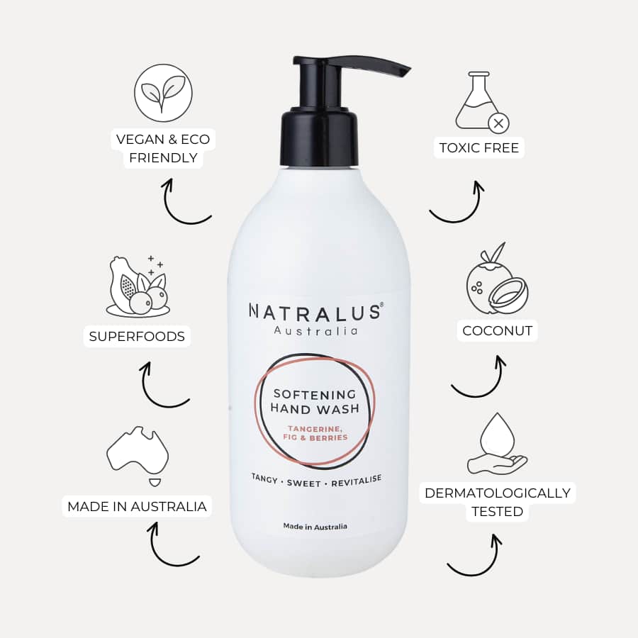 Softening Wash & Lotion Duo - Tangerine, Fig & Berries