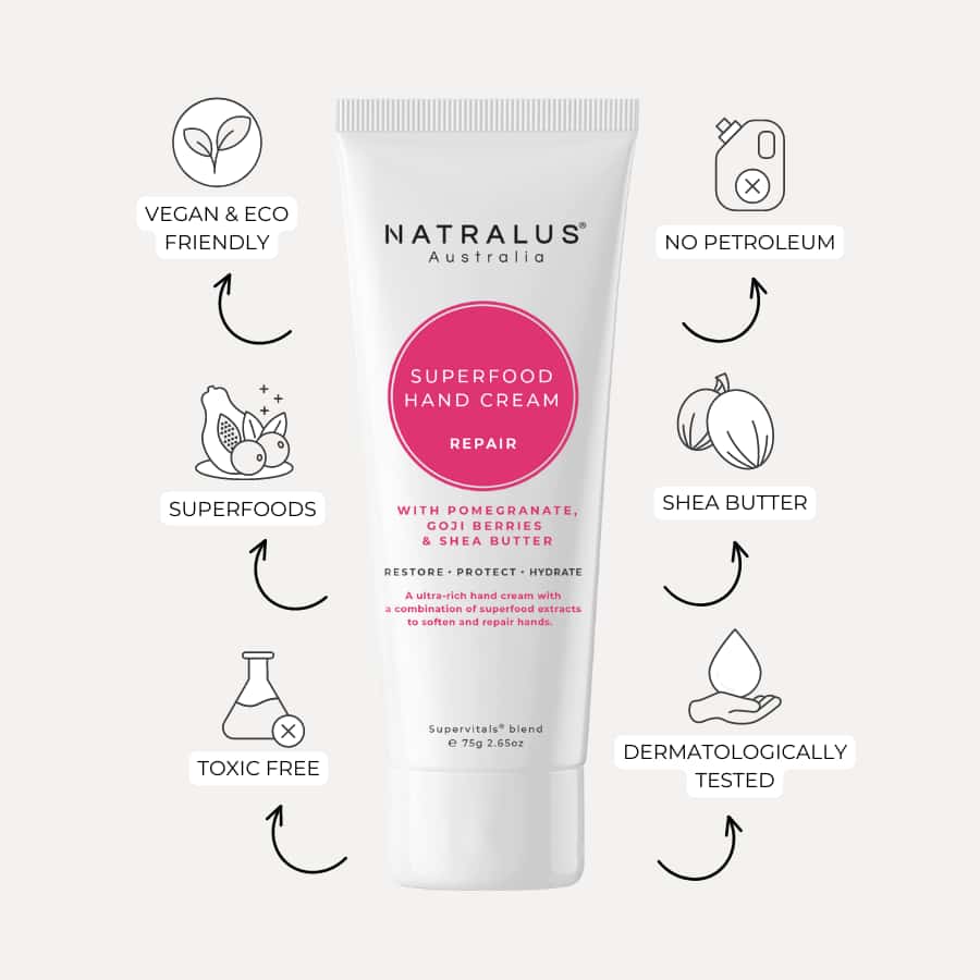 Natralus Superfood Hand Cream - Repair