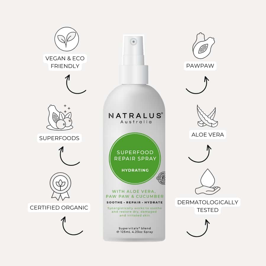 Natralus Superfood Aloe Vera Repair Spray - Certified Organic