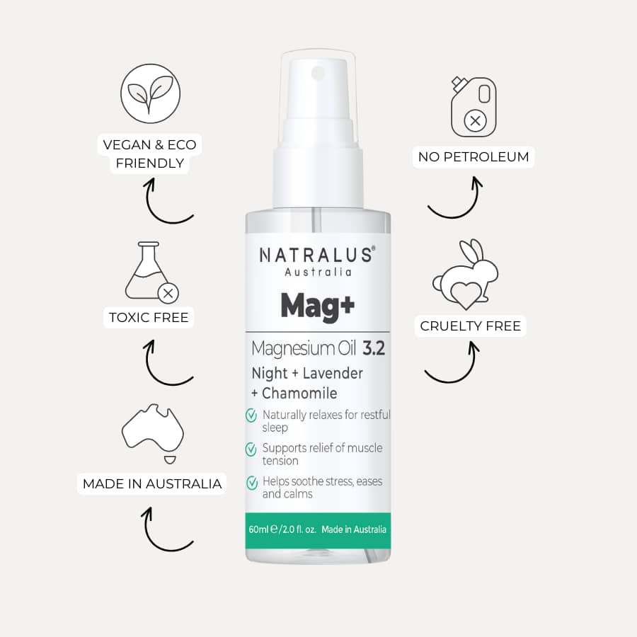Magnesium Oil Spray 3.2 Night with Lavender and Chamomile for restful sleep