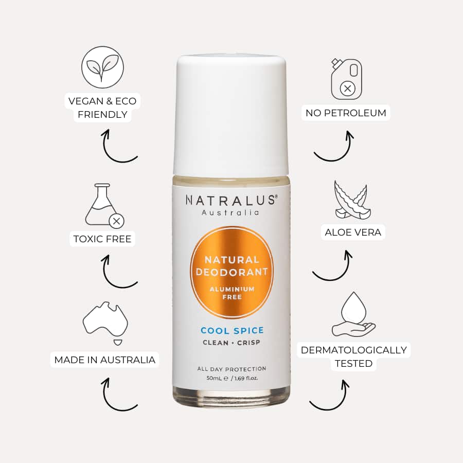 Highly effective natural deodorant with Cool Spice scent - Natralus Natural Deodorant Aluminum Free