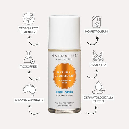 Highly effective natural deodorant with Cool Spice scent - Natralus Natural Deodorant Aluminum Free