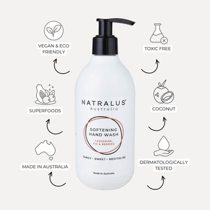 Moisturising hand wash and body lotion duo with tangerine, fig, and botanical ingredients