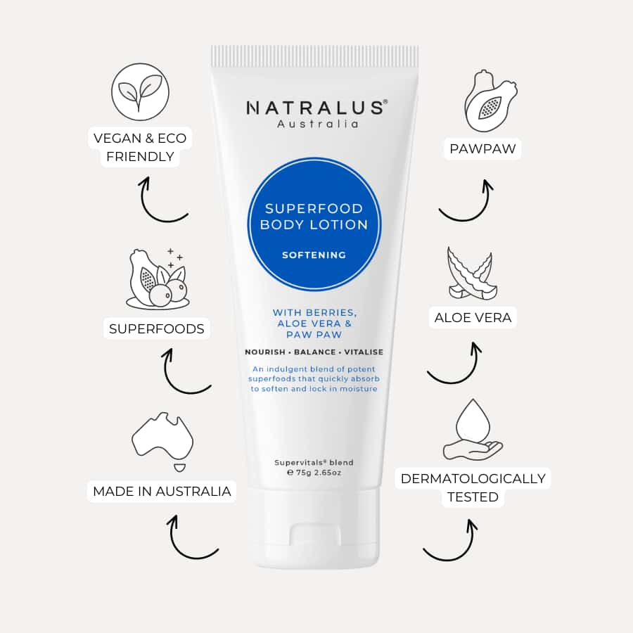 Best Aloe Vera and shea butter body lotion – Natralus SuperFood