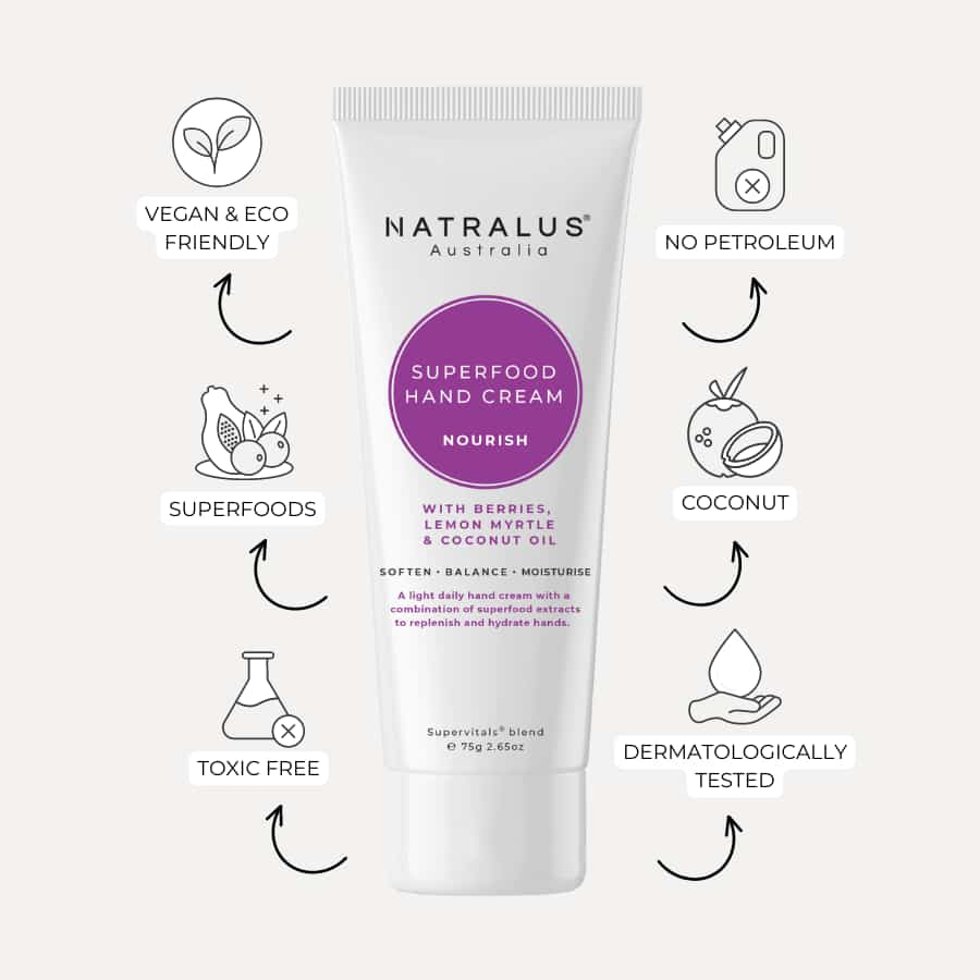 Natralus Superfood hand cream for well-nourished hands and cuticle