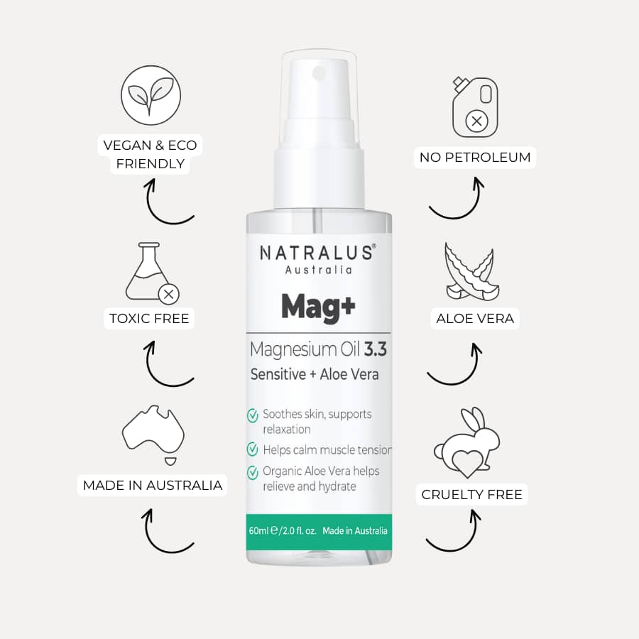 Magnesium Oil Spray - 3.3 Sensitive + Aloe Vera