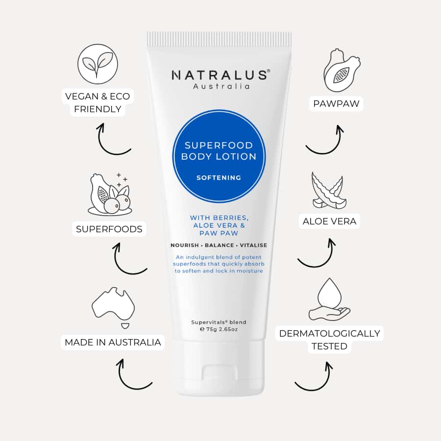Natralus SuperFood Body Lotion